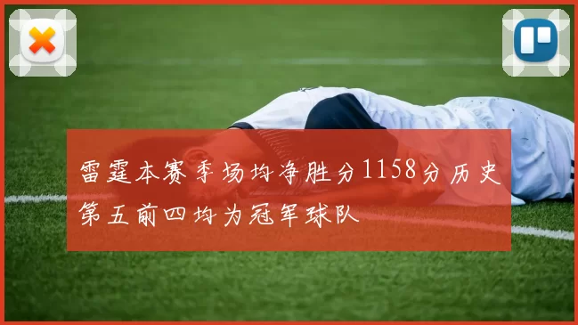 雷霆本赛季场均净胜分1158分历史第五前四均为冠军球队